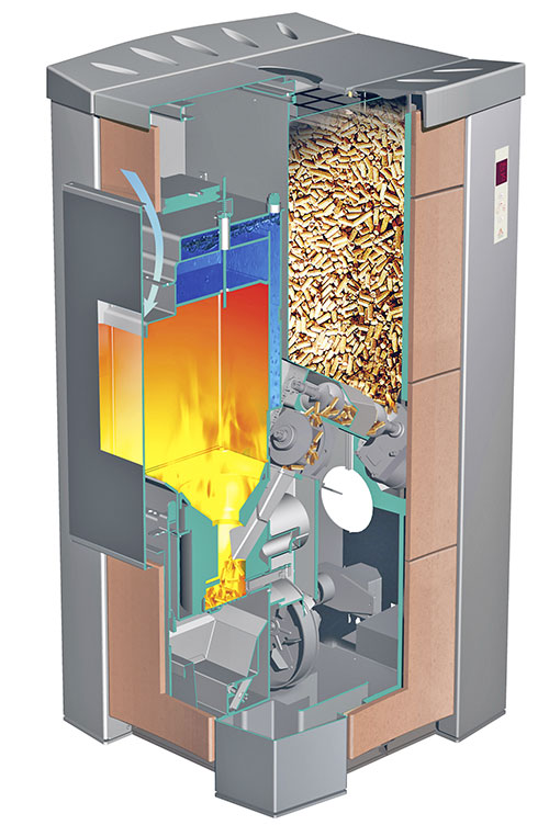 Pellettechnik für Neubauten: IKZ.DE