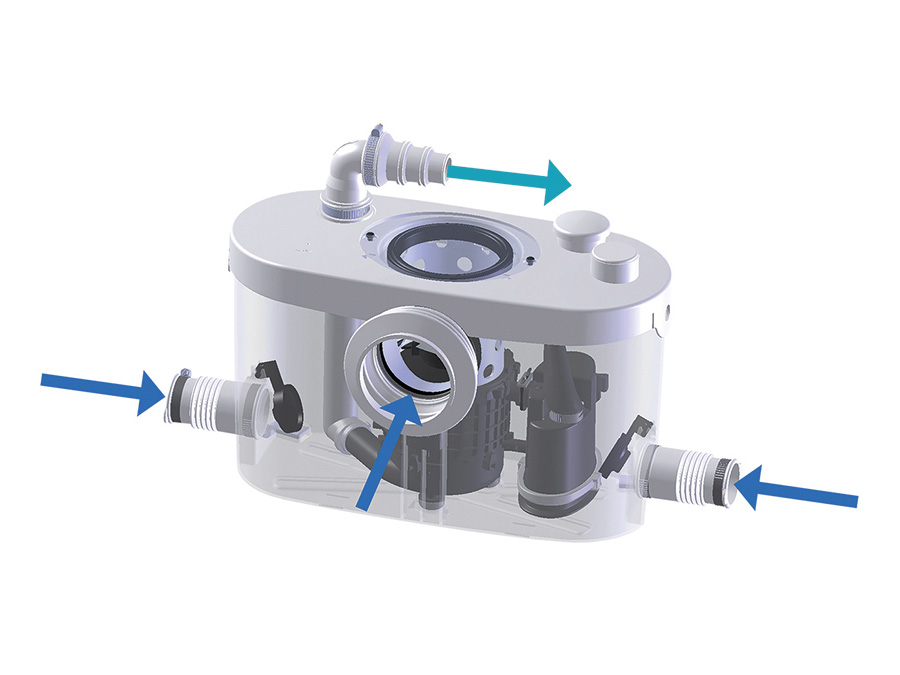 Drei Einlässe bei der „Sanipro XR UP“ haben einen Durchmesser von 40 mm, ein weiterer WC-Einlass hat einen Durchmesser von 100 mm. Mögliche Druckleitungsdurchmesser sind 22, 28 oder 32 mm. Bild: Sanibroy 