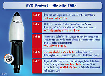 SYR Hans Sasserath & Co. KG: Rundum-Schutz Für Die ...